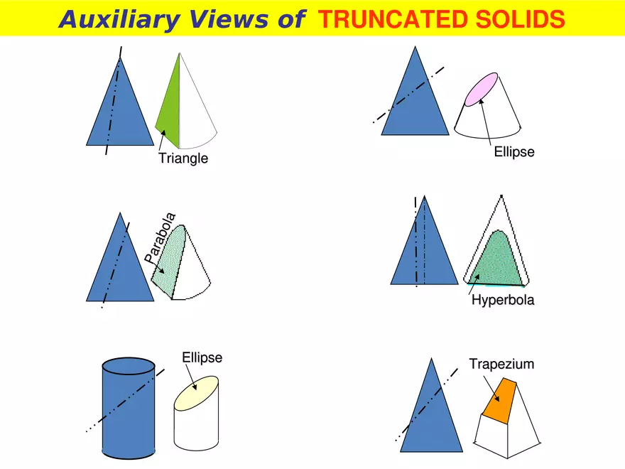 Lecture 6 Summary on Projection of Points, & Lines - Page 7