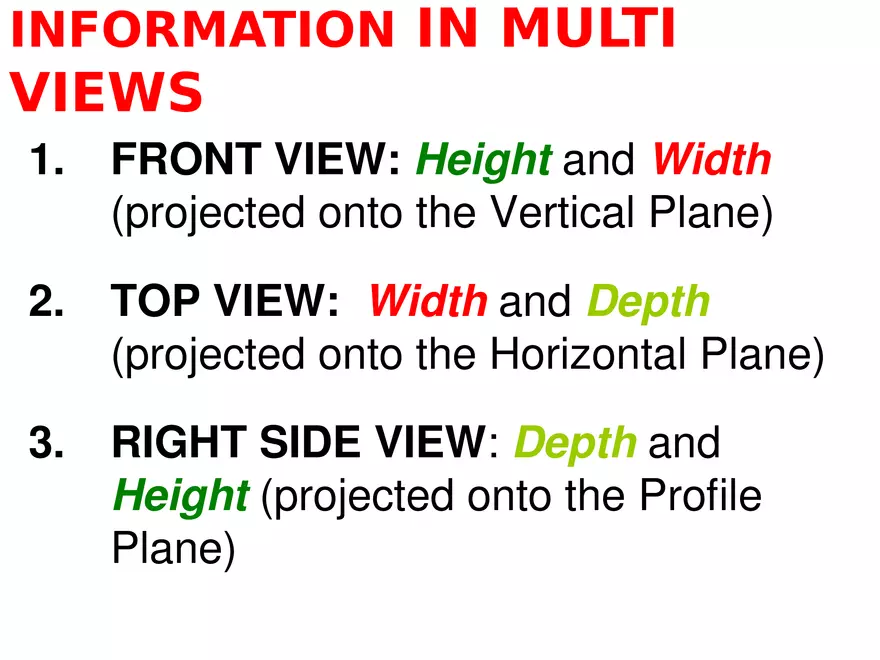 Lecture 6 Summary on Projection of Points, & Lines - Page 10
