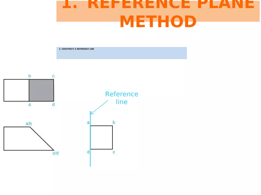 Lecture 6 Summary on Projection of Points, & Lines - Page 17