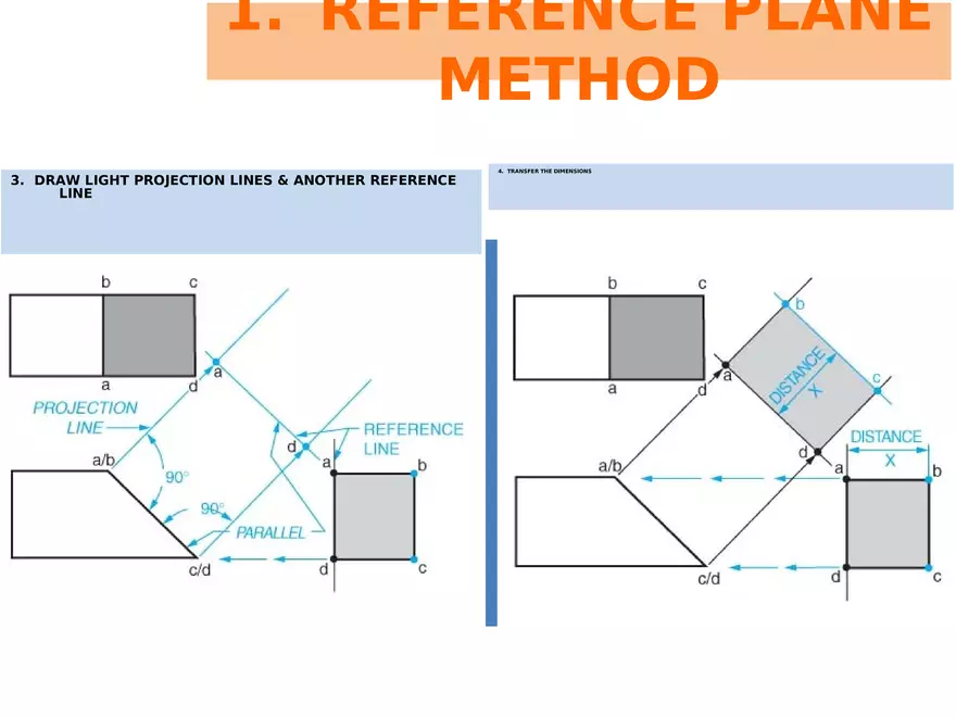 Lecture 6 Summary on Projection of Points, & Lines - Page 18