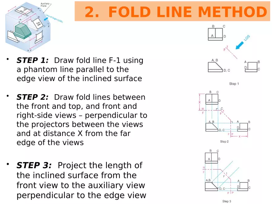 Lecture 6 Summary on Projection of Points, & Lines - Page 19