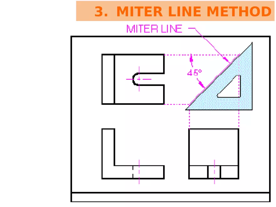 Lecture 6 Summary on Projection of Points, & Lines - Page 21