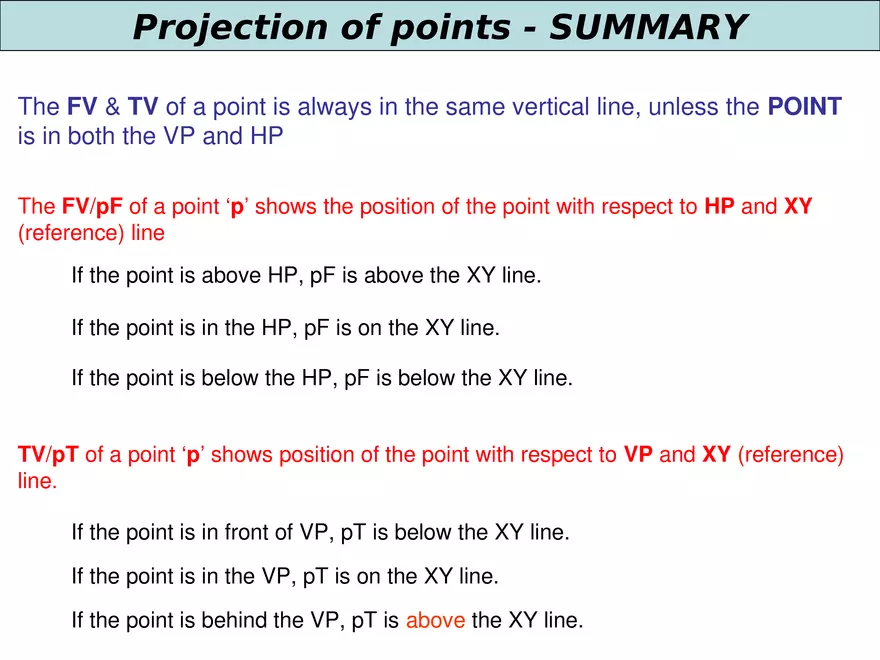 Lecture 6 Summary on Projection of Points, & Lines - Page 2