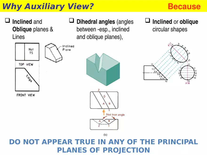 Lecture 6 Summary on Projection of Points, & Lines - Page 6
