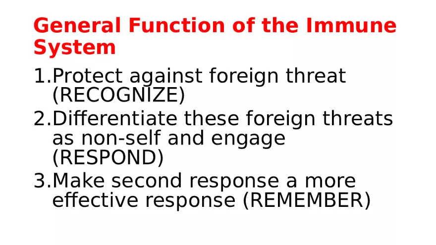 21.1 Lymphatic System - Page 2
