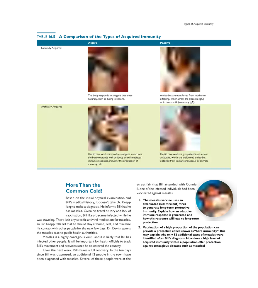 Adaptive Immunity - Page 18