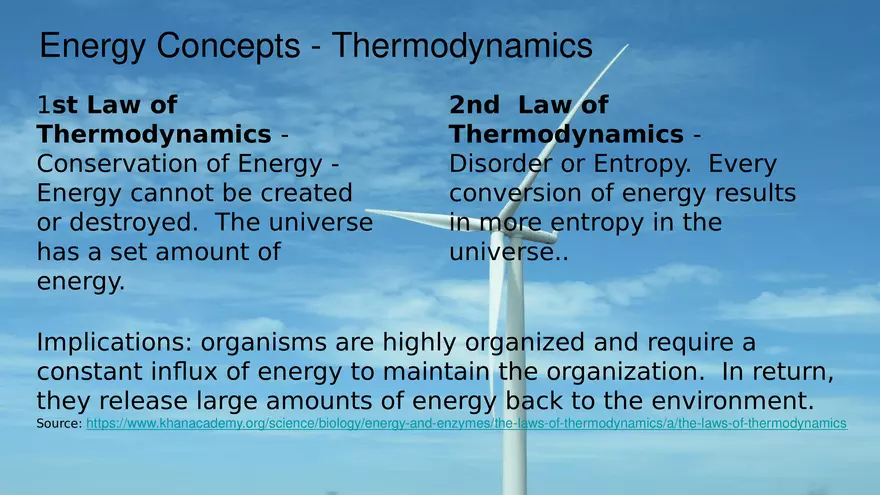 APES Exam Review Unit 1 - Page 9