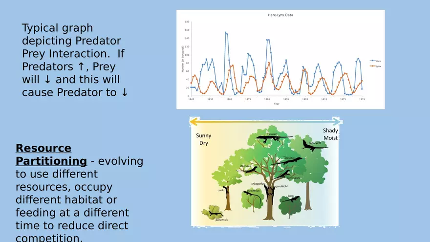APES Exam Review Unit 1 - Page 4