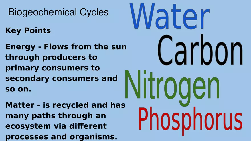 APES Exam Review Unit 1 - Page 6