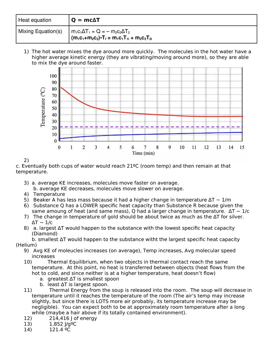Unit 8 Heat - Study Guide - Page 12