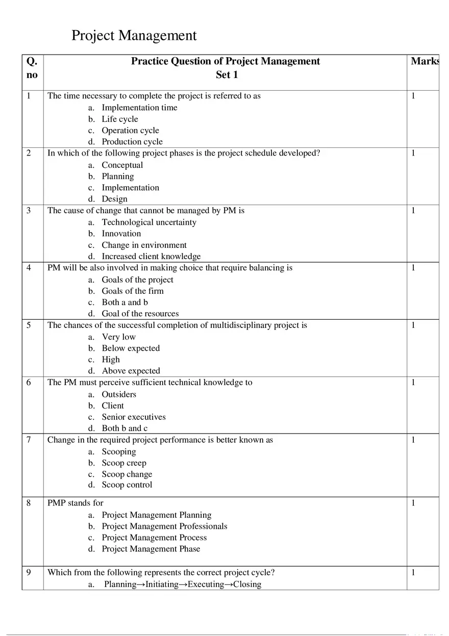 Practice Question of Project Management Set 1 - Page 1