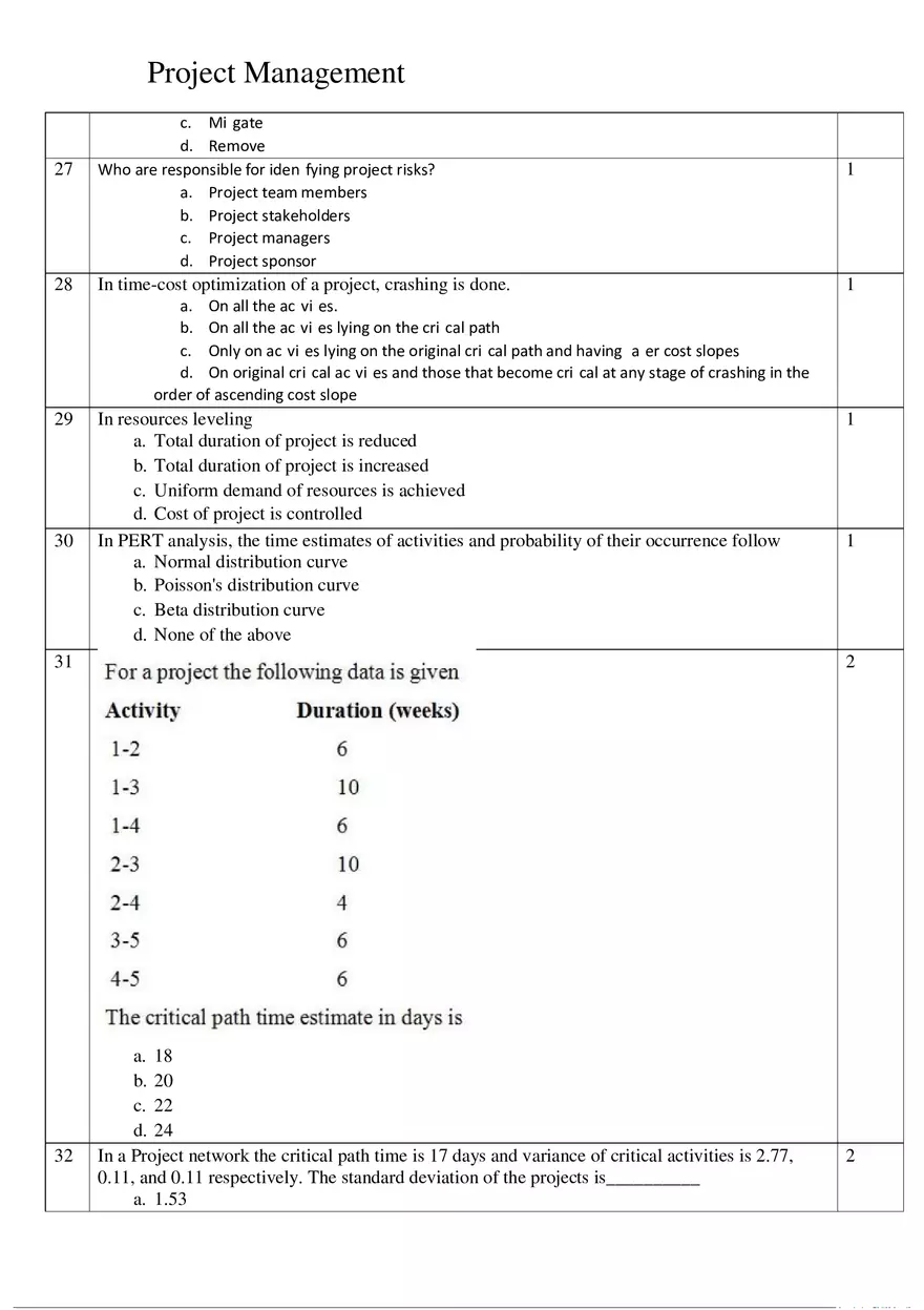 Practice Question of Project Management Set 1 - Page 4