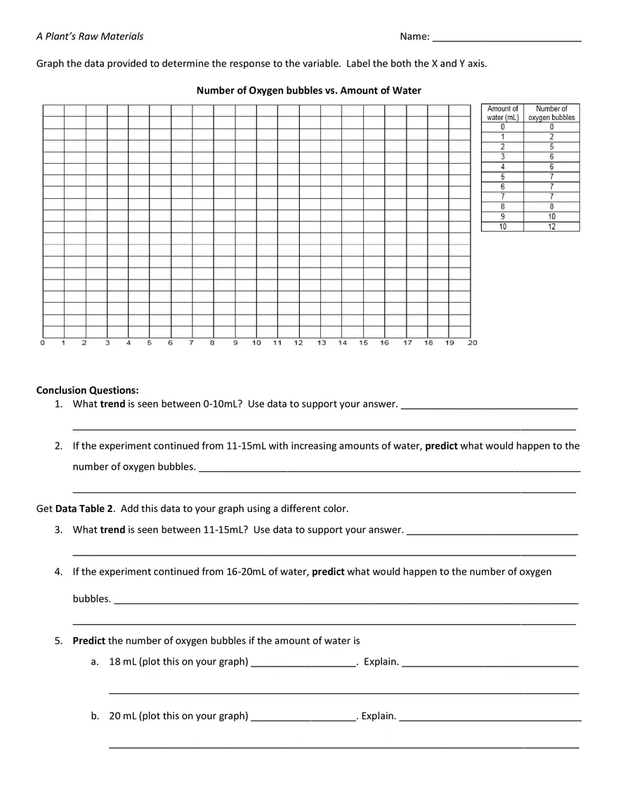 Extension Experiment and Questions Tommy’s Tomatoes - Page 2