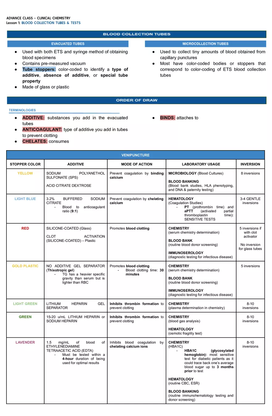 Lesson 1 Blood Collection Tubes & Tests - Page 1