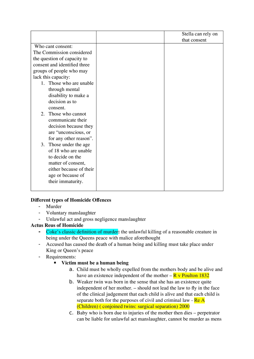 Criminal Law Cases - Page 32