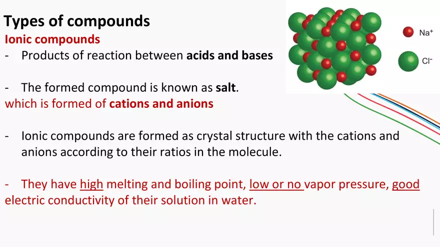 Compounds - Page 3