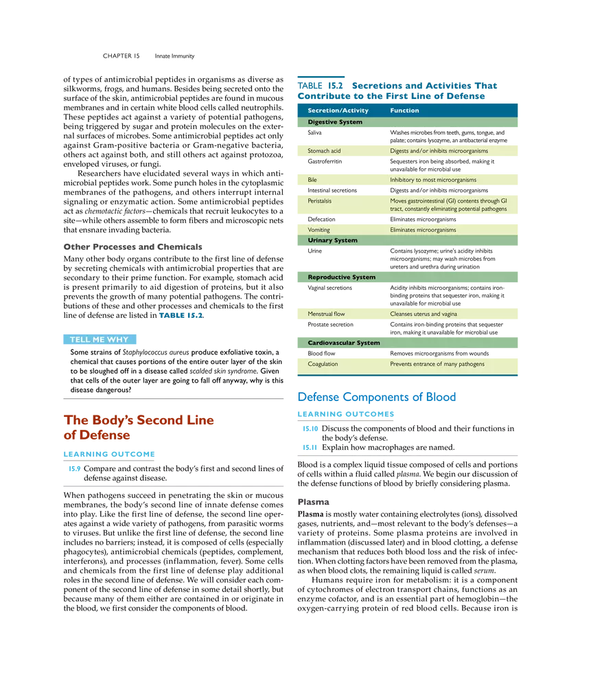 Innate Immunity - Page 19