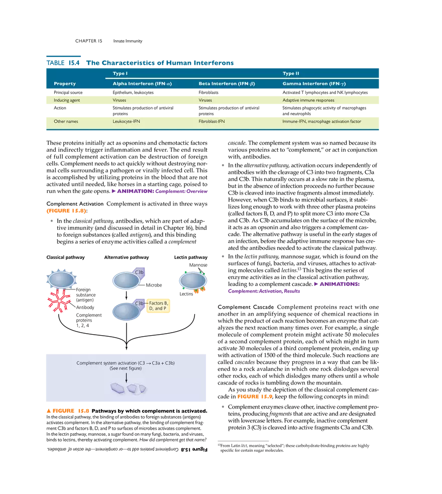 Innate Immunity - Page 5