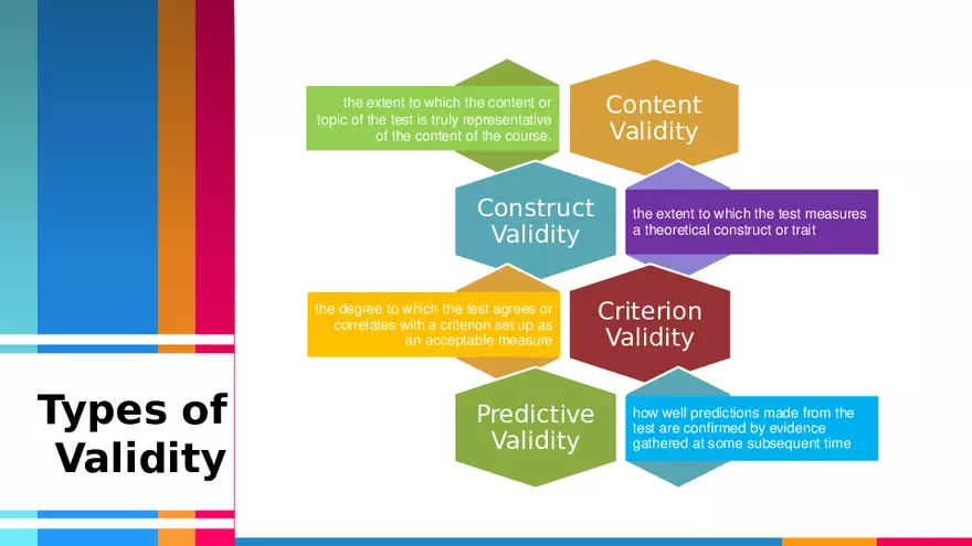 Session 2A Understanding Data and Ways to Systematically Collect Data - Page 9