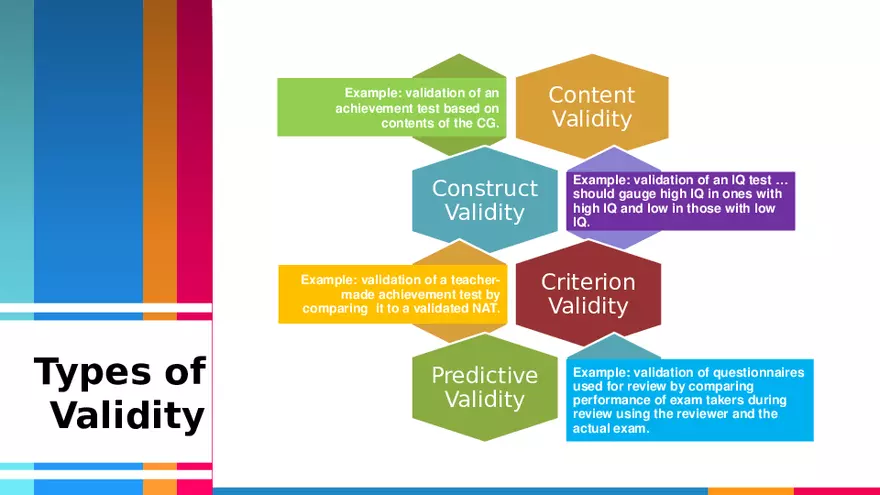 Session 2A Understanding Data and Ways to Systematically Collect Data - Page 10