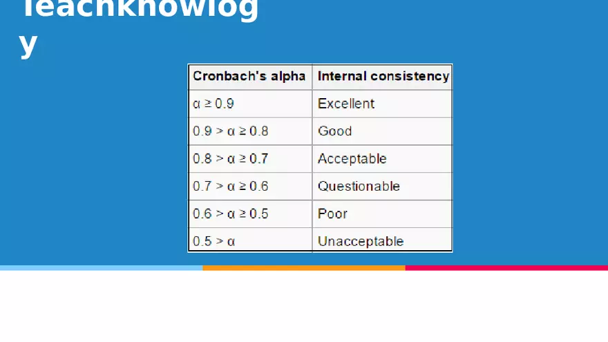 Session 2A Understanding Data and Ways to Systematically Collect Data - Page 17