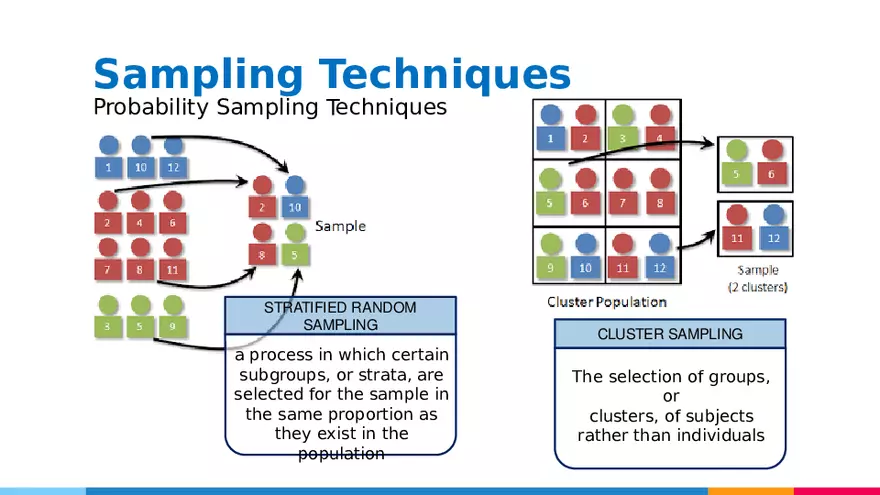Session 2A Understanding Data and Ways to Systematically Collect Data - Page 35