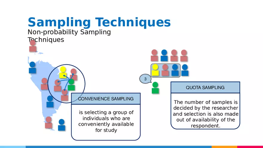 Session 2A Understanding Data and Ways to Systematically Collect Data - Page 3