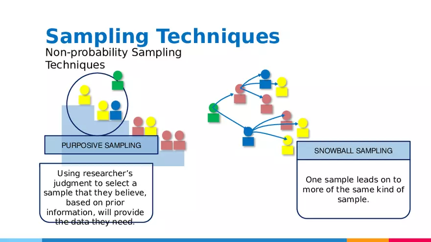 Session 2A Understanding Data and Ways to Systematically Collect Data - Page 4