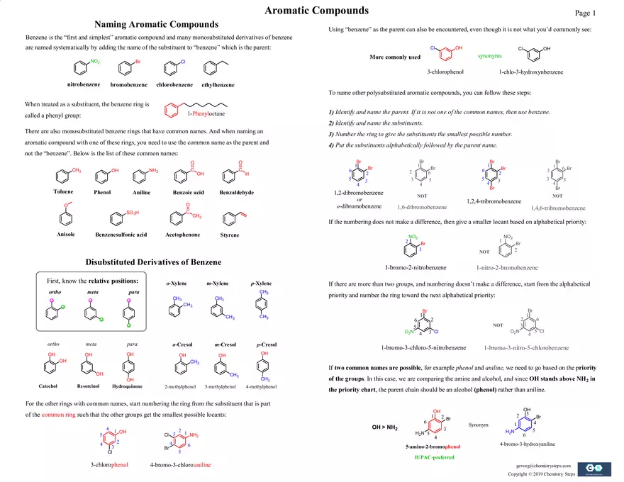 Aromatic Compounds - 4-Pages Summary - Page 1