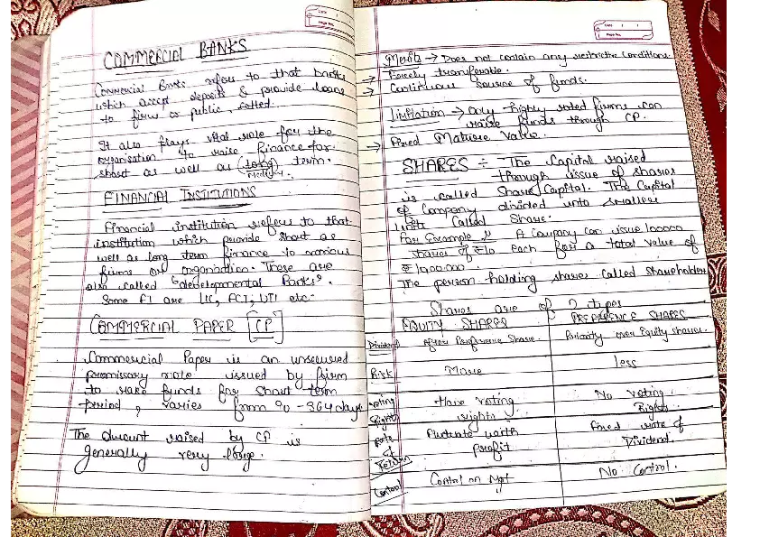 Risk and Return Relationship - Page 16