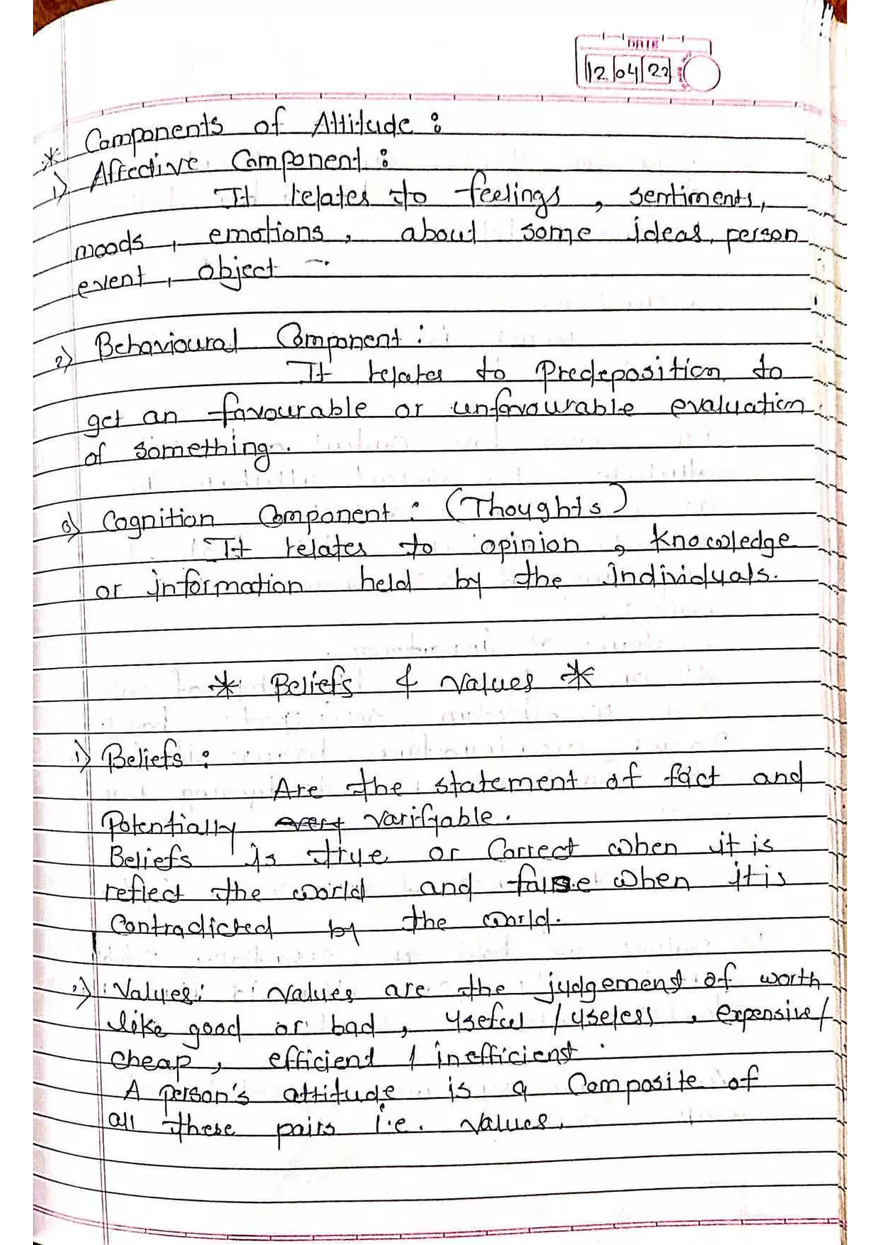 Organization Behavior - Page 22