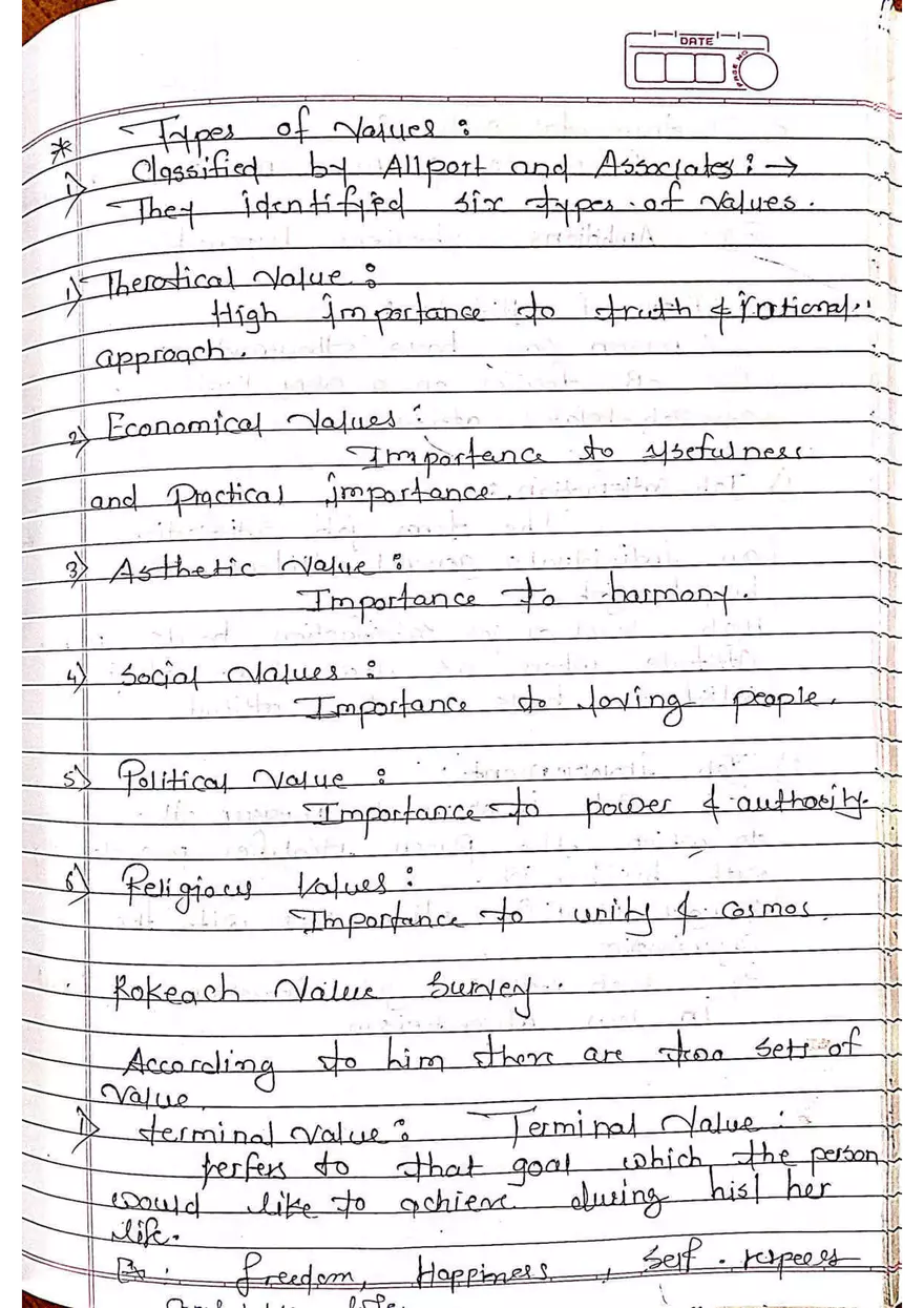 Organization Behavior - Page 25