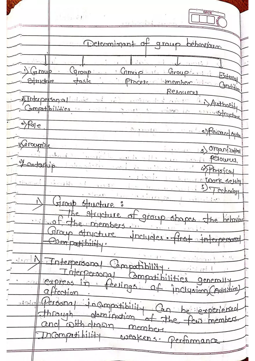 Organization Behavior - Page 5