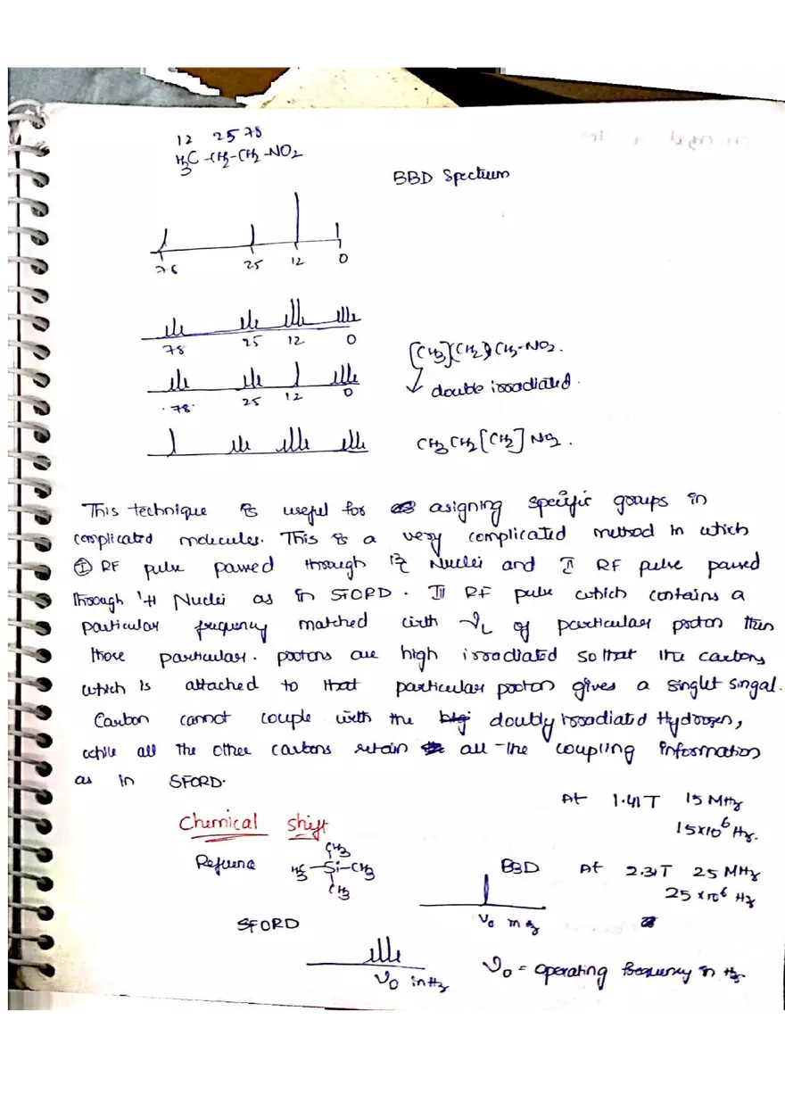 C NMR Spectroscopy - Page 7