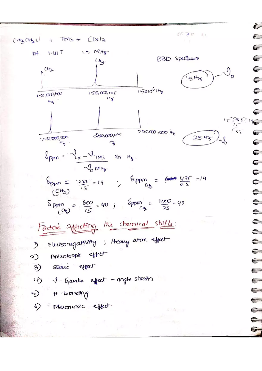 C NMR Spectroscopy - Page 8