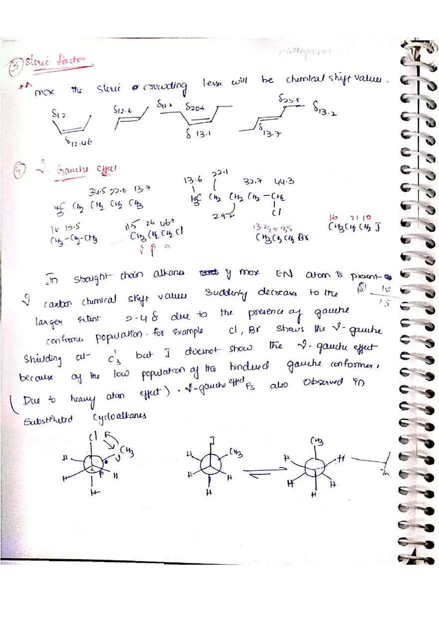 C NMR Spectroscopy - Page 10