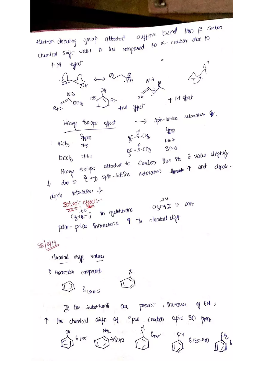 C NMR Spectroscopy - Page 12