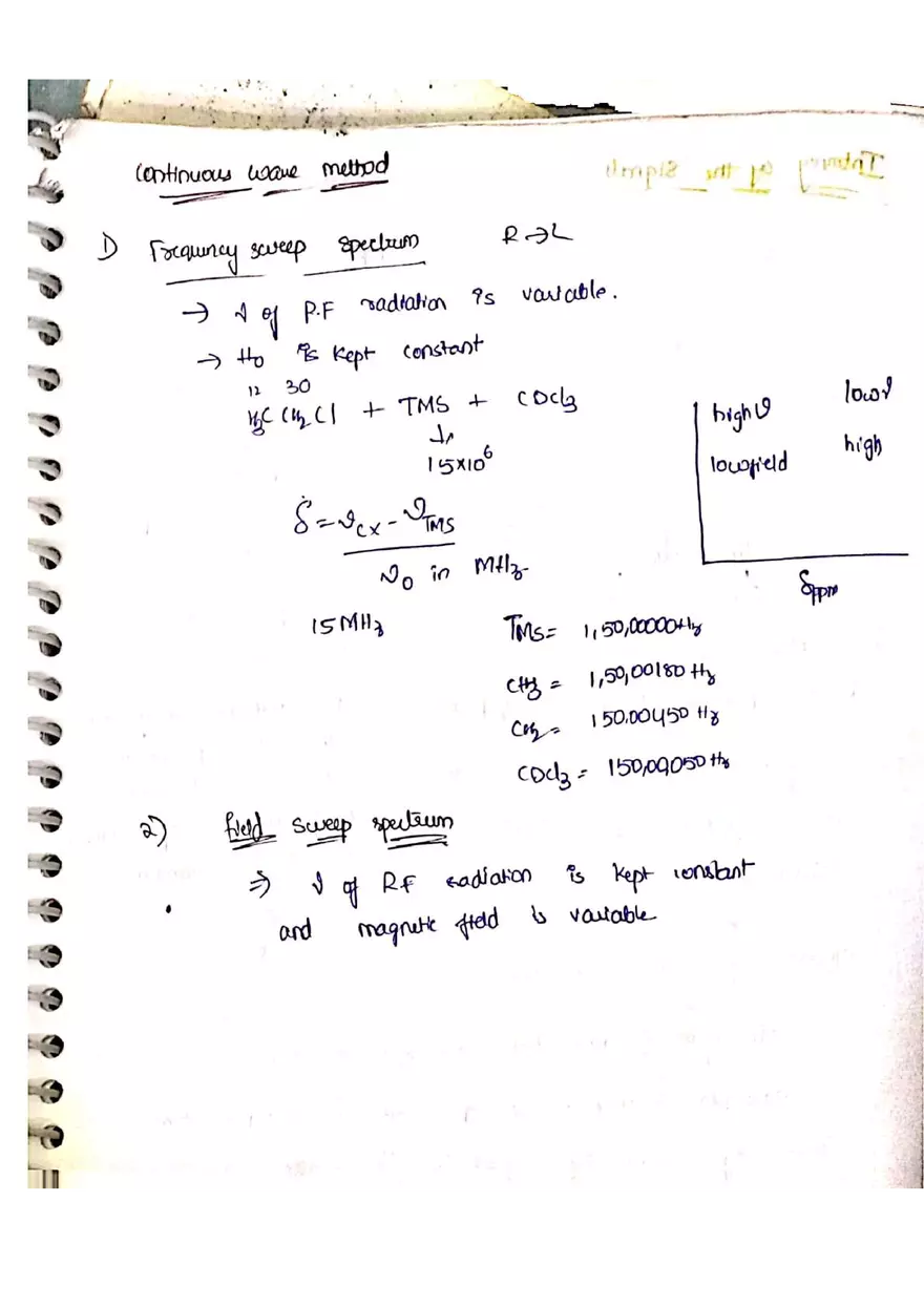 C NMR Spectroscopy - Page 13