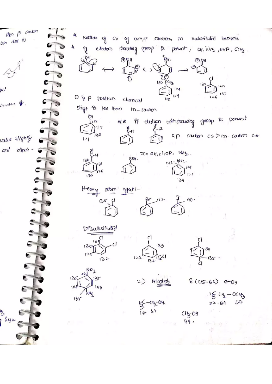 C NMR Spectroscopy - Page 14