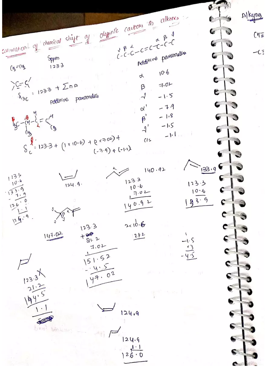 C NMR Spectroscopy - Page 17