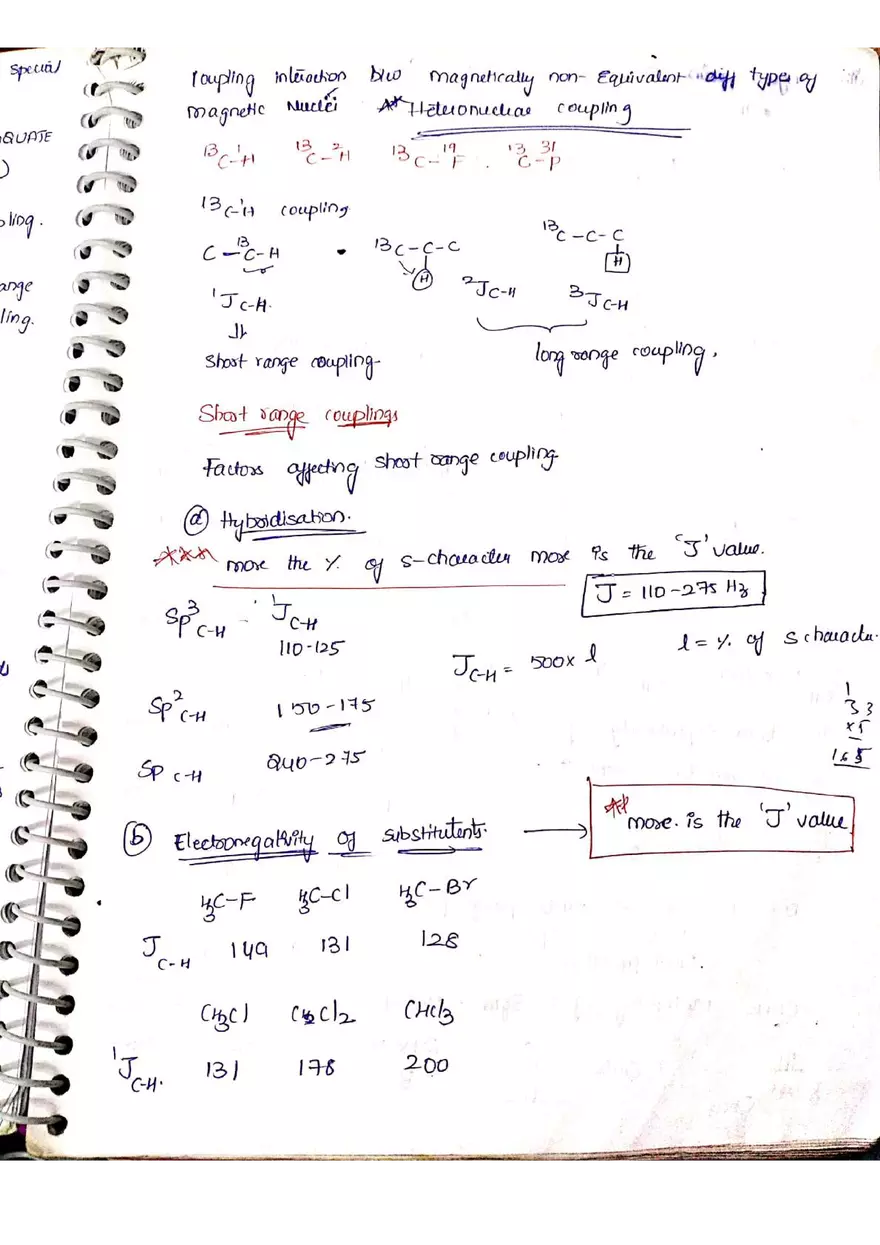 C NMR Spectroscopy - Page 20