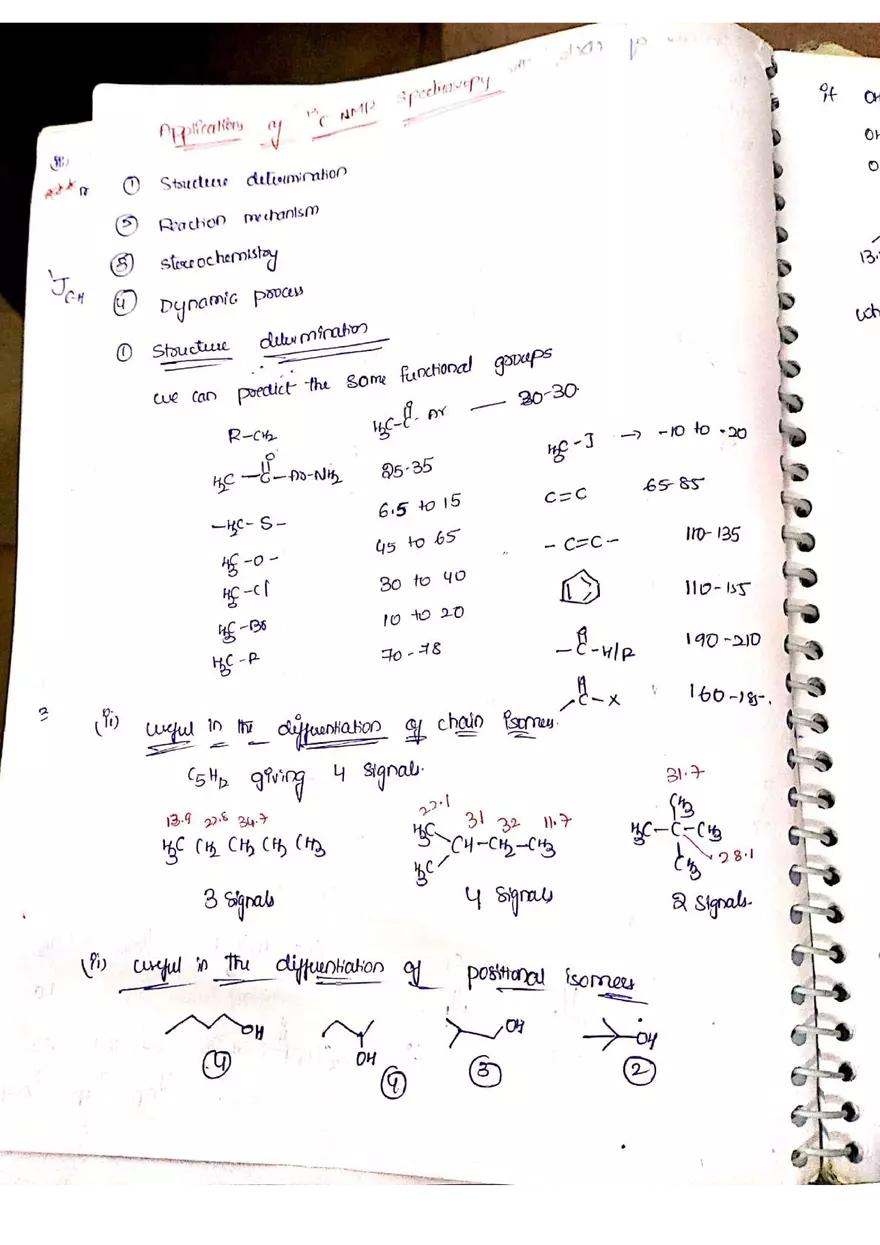 C NMR Spectroscopy - Page 23