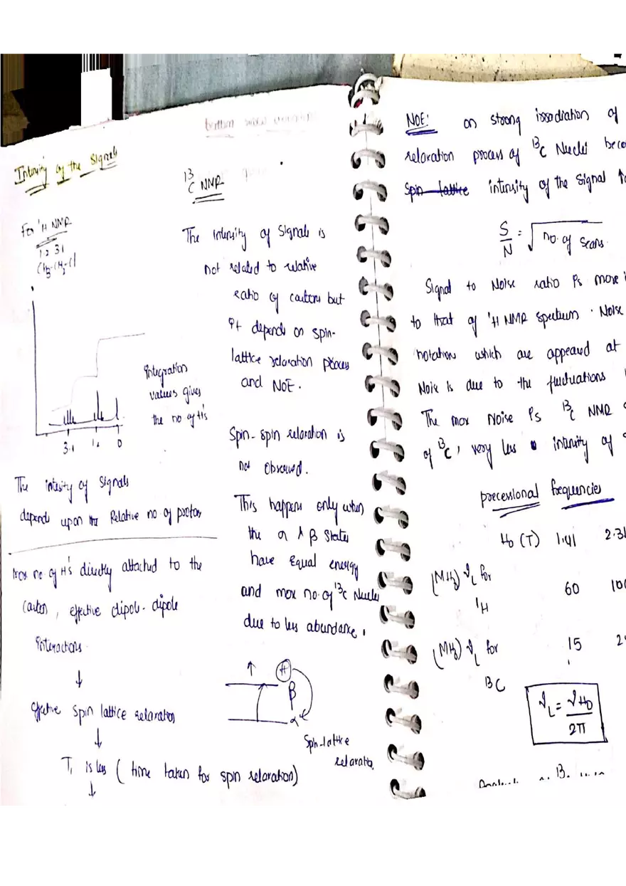 C NMR Spectroscopy - Page 24