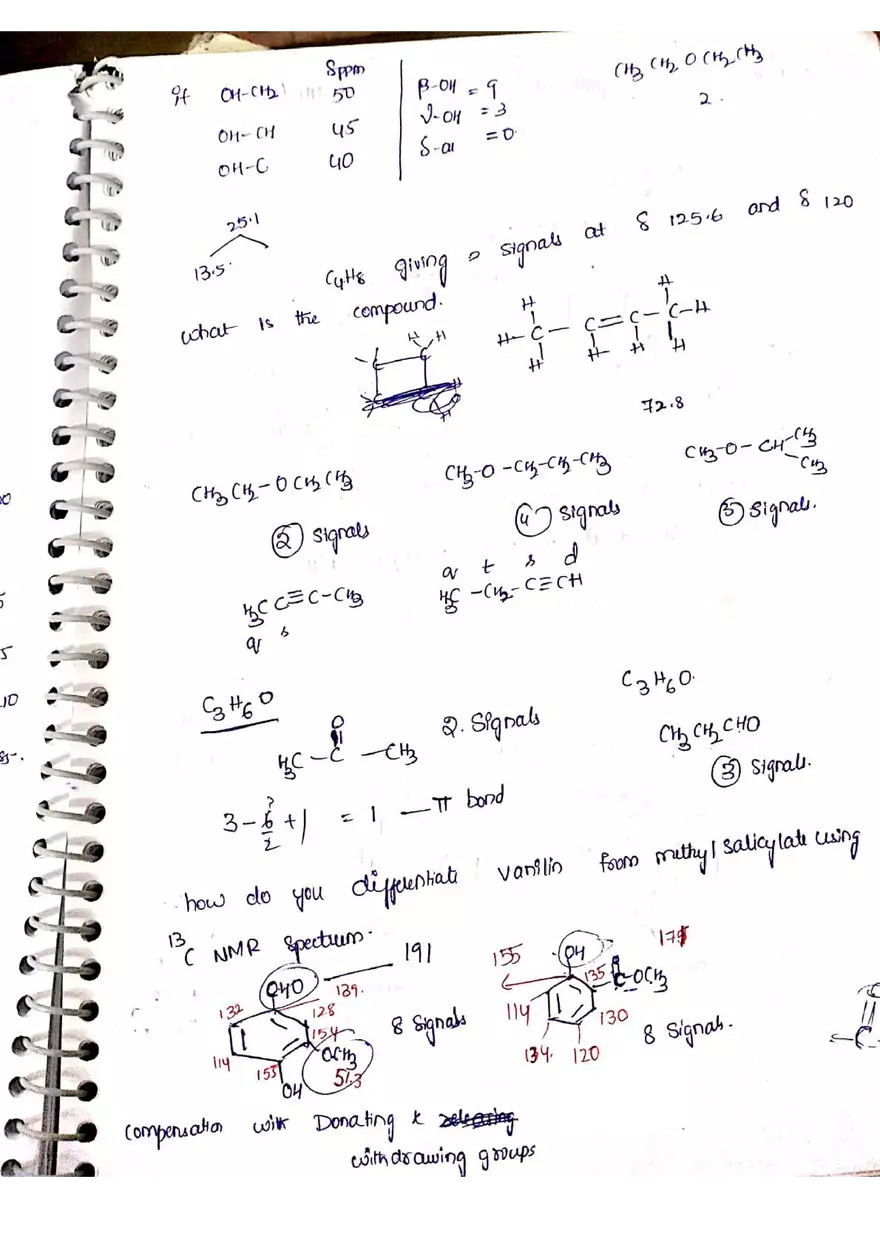 C NMR Spectroscopy - Page 25