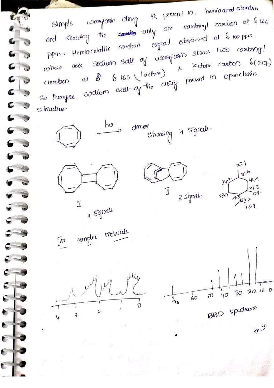 C NMR Spectroscopy - Page 27