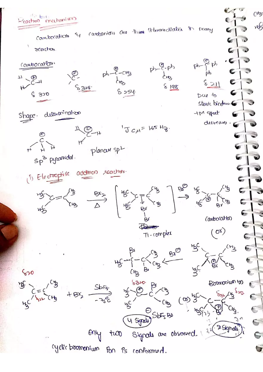 C NMR Spectroscopy - Page 28