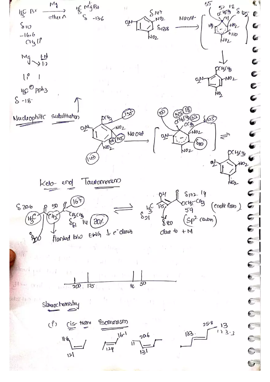 C NMR Spectroscopy - Page 30