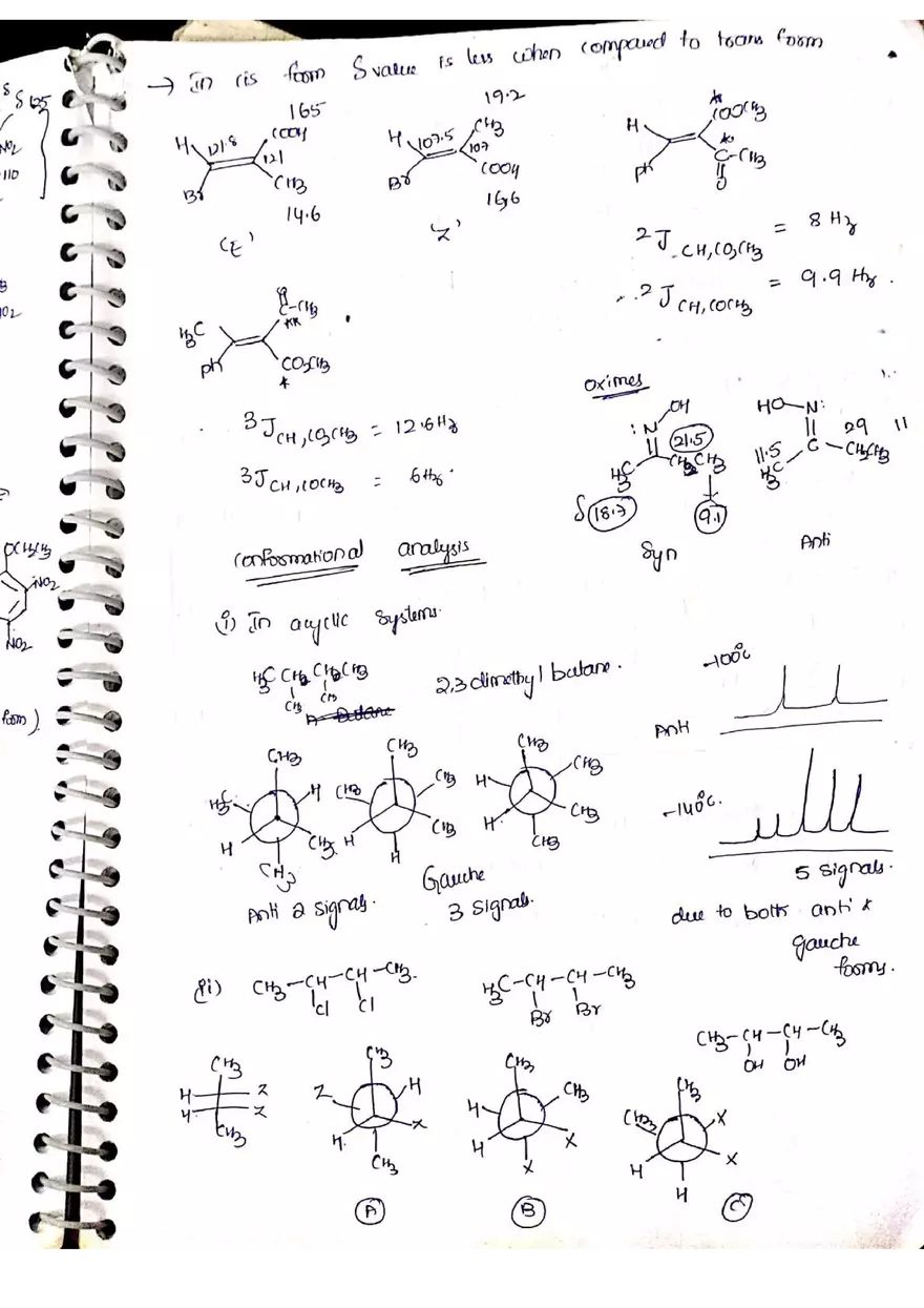 C NMR Spectroscopy - Page 31