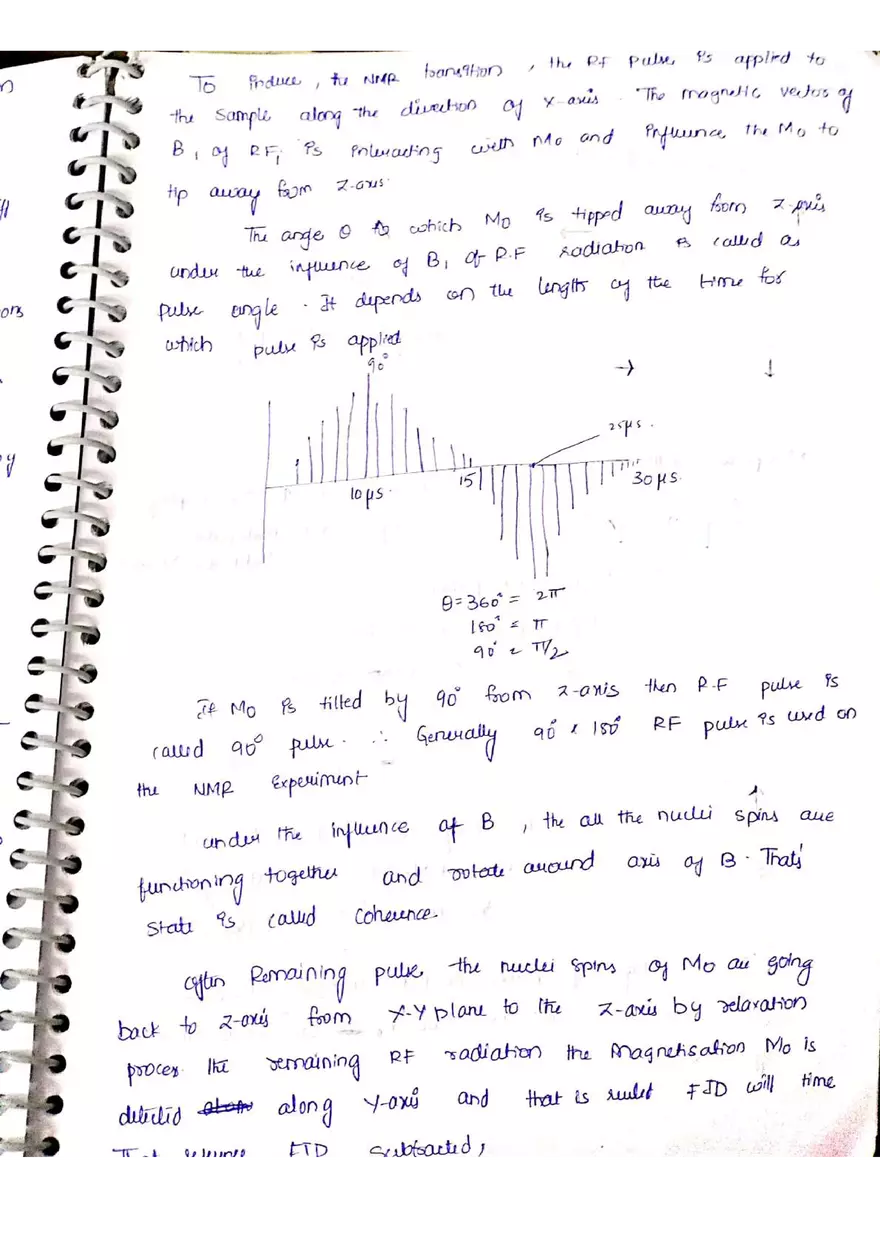 C NMR Spectroscopy - Page 40