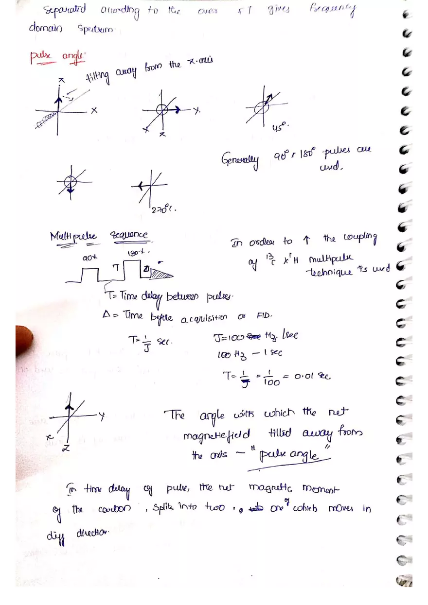 C NMR Spectroscopy - Page 41